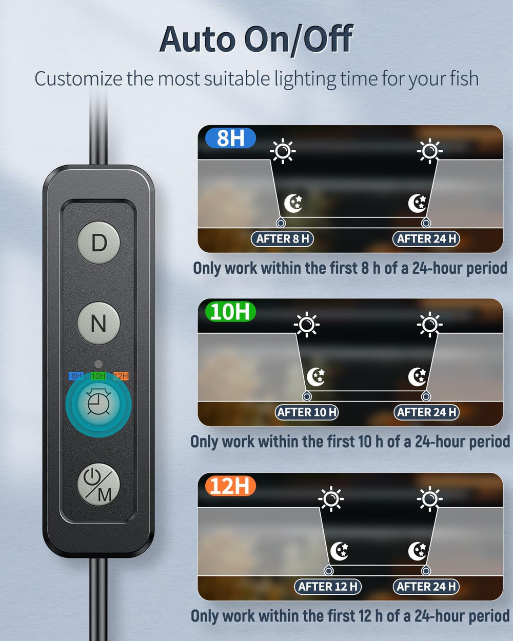 Pawfly 14W full-spectrum LEDs recreate natural colors for vibrant fish and plants.