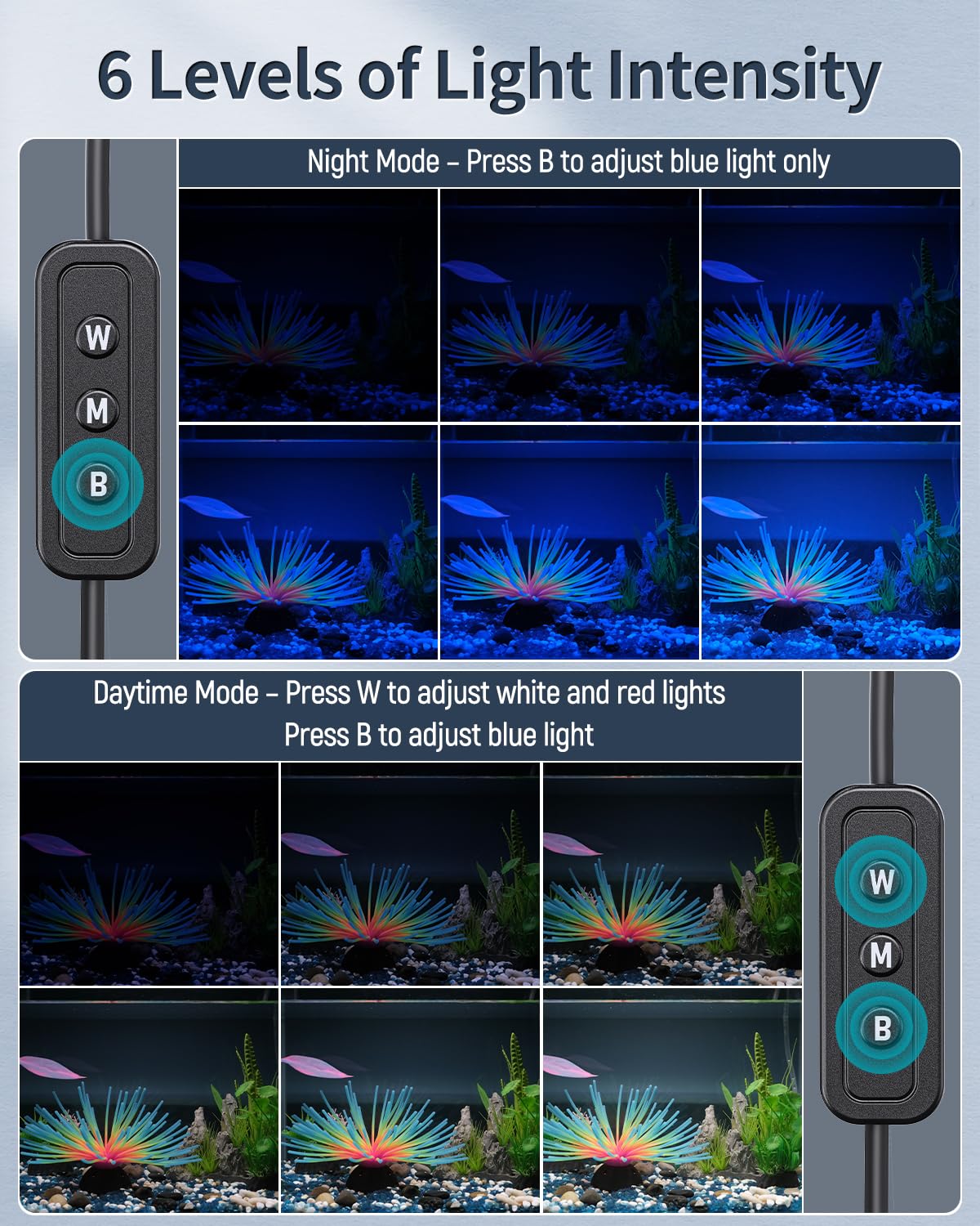 Pawfly 14W brightness control system lets you tailor white and blue levels.