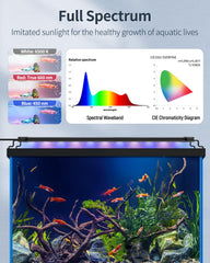 Pawfly 14W brilliant white blue red lights show natural hues for fish and decor.