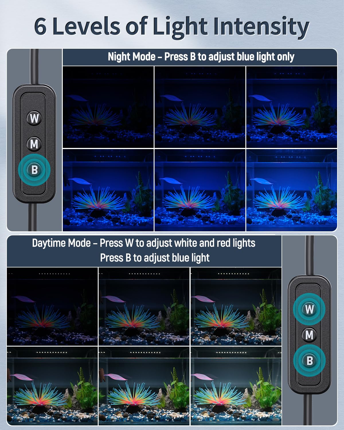 Pawfly 21W brightness controls for white, red, and blue lights
