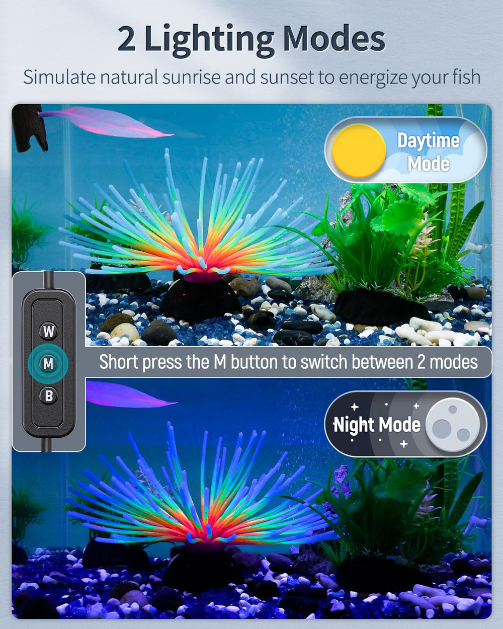 Pawfly 21W night mode blue light supports nocturnal viewing