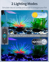 Pawfly 21W night mode blue light supports nocturnal viewing