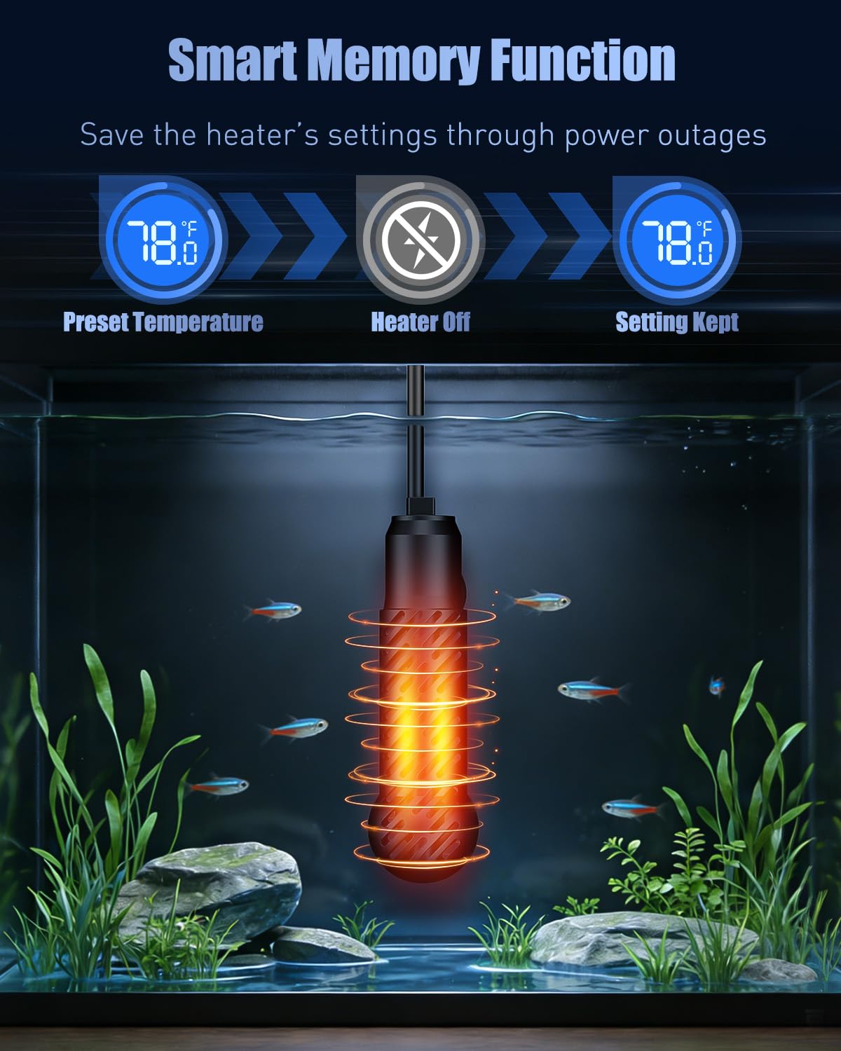 Pawfly heater with smart water-detection auto-shutoff for added safety.