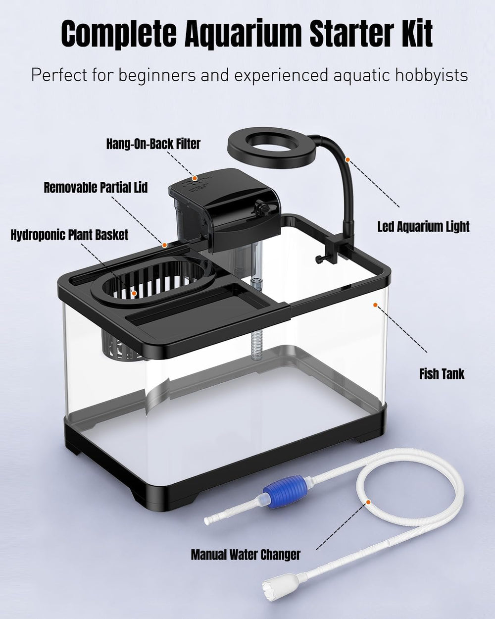 Pawfly 65 GPH filter back view, clear water with bio sponge.
