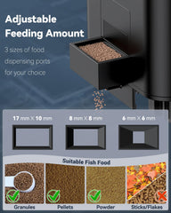 Pawfly adjustable port sizes tailor portions to avoid waste.