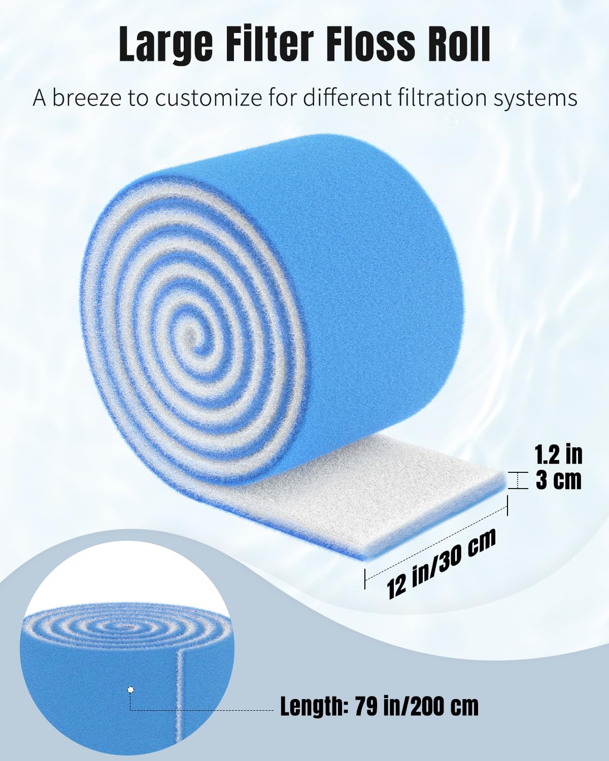Pawfly cuttable 79x12 inch roll for customizable filter fit