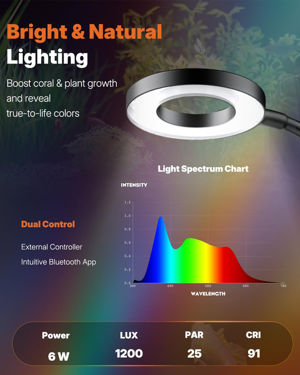 Pawfly aquarium light Bluetooth control app for color customization