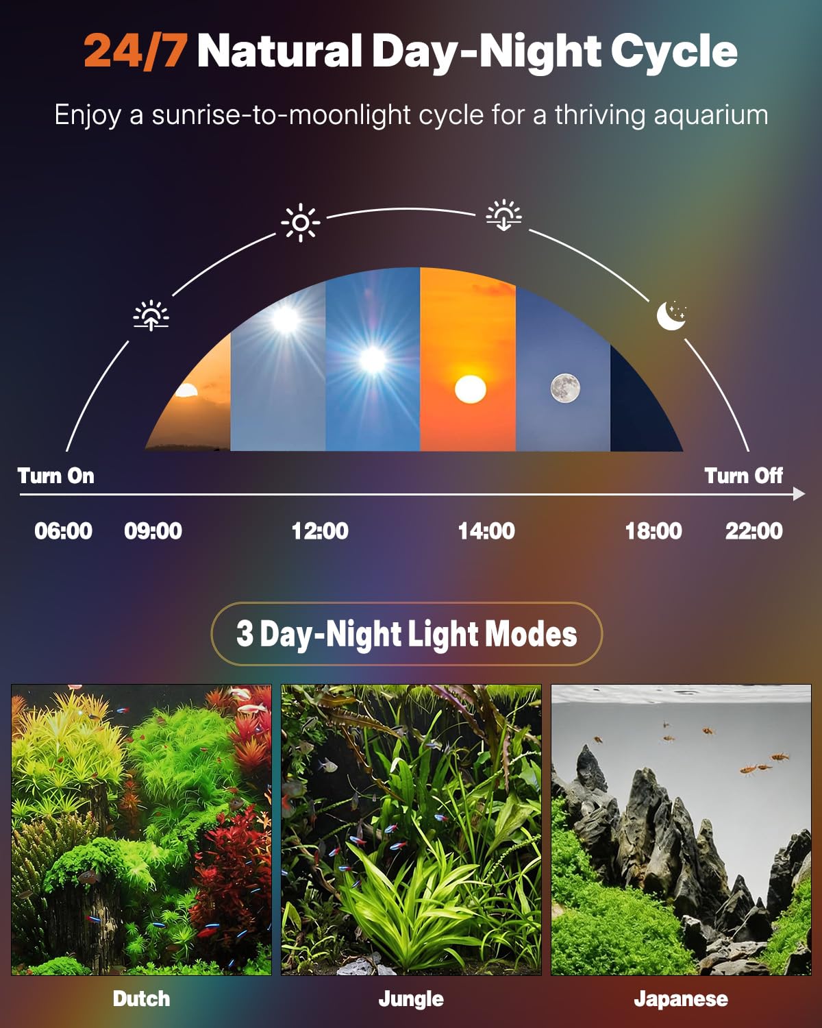 Pawfly adjustable brightness for tailored aquarium mood