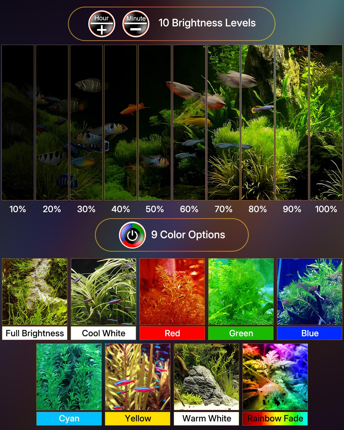 Pawfly light compatible with freshwater, saltwater, planted and coral tanks