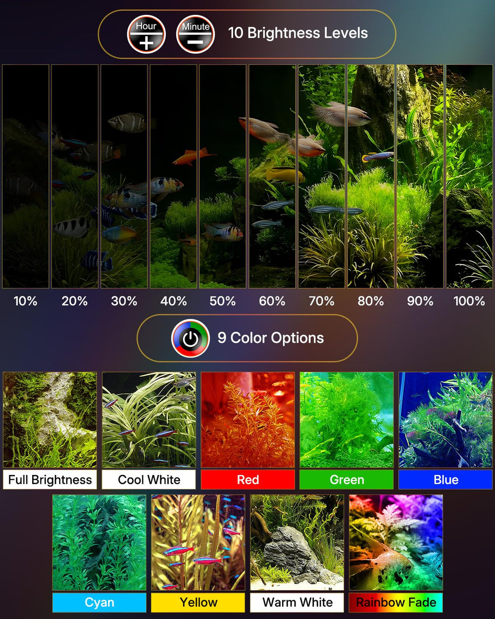 Pawfly light compatible with freshwater, saltwater, planted and coral tanks