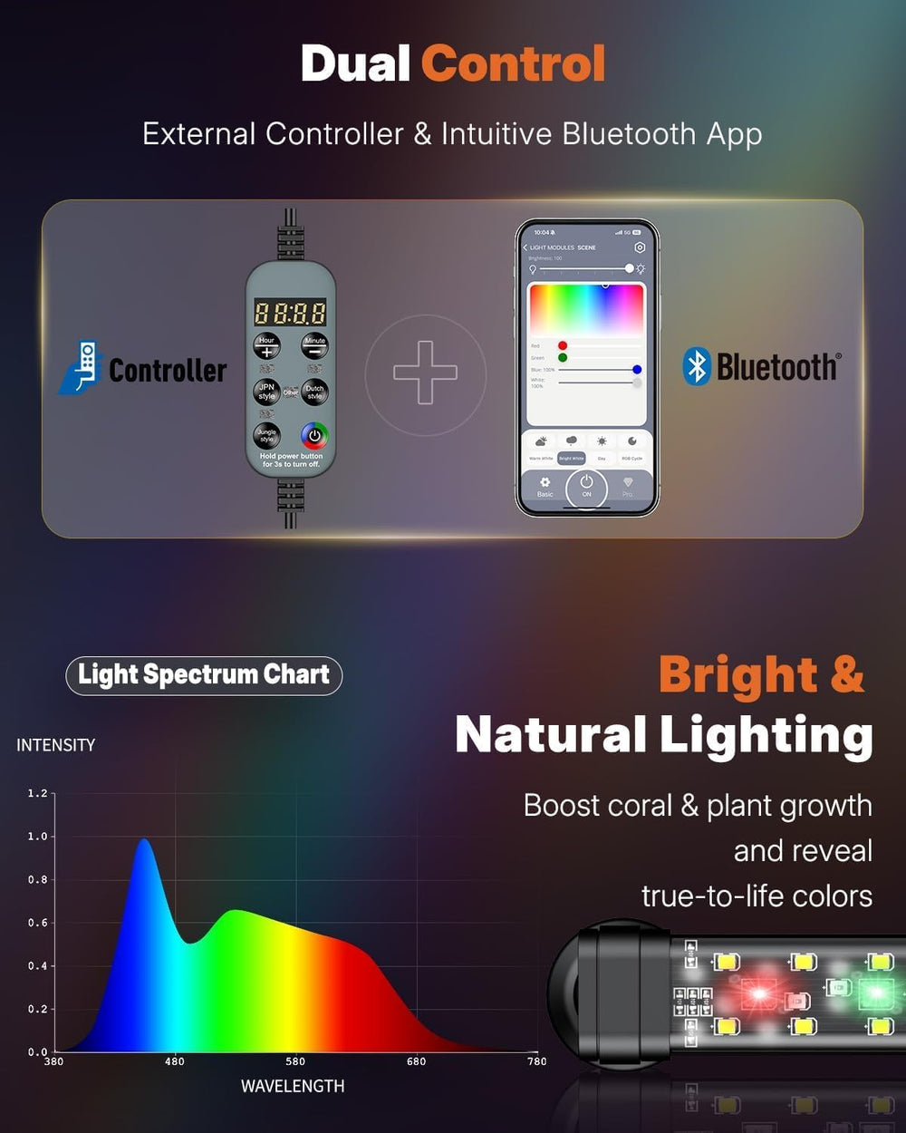 Pawfly timer modes replicate day-night cycles for active tanks