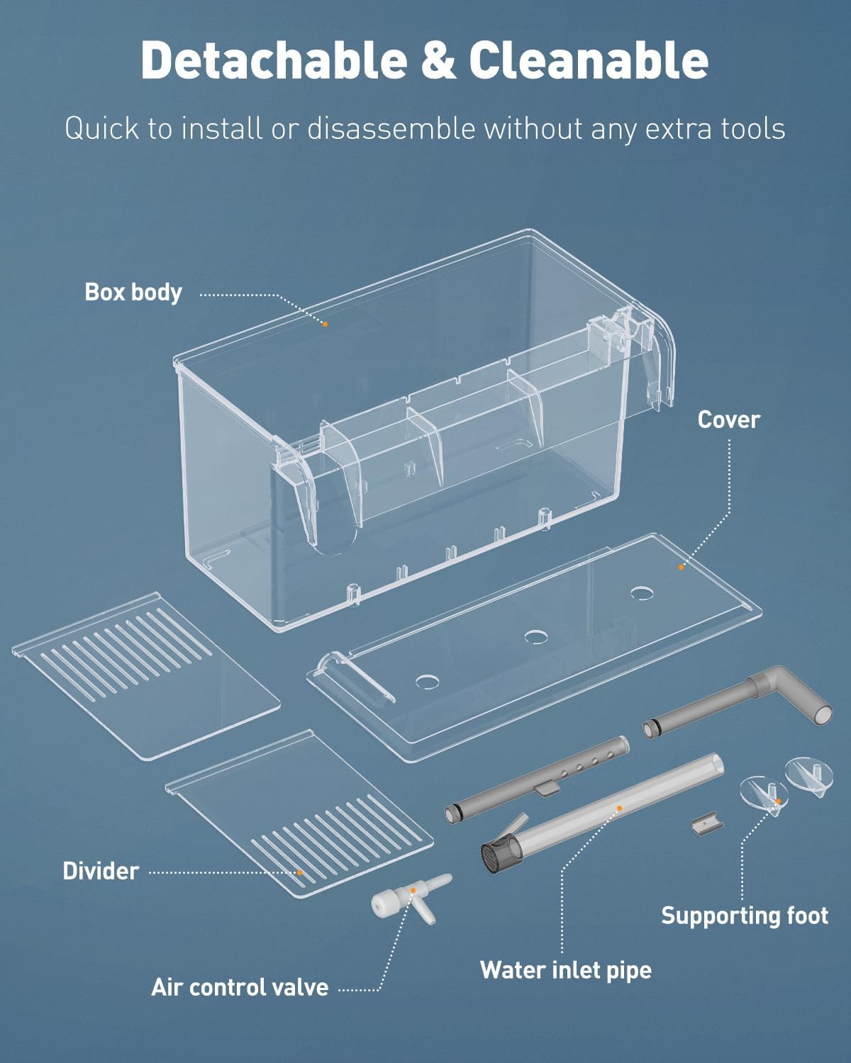 Pawfly clear acrylic material for easy observation
