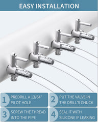 Pawfly chromium copper valve detail highlights rust resistance.