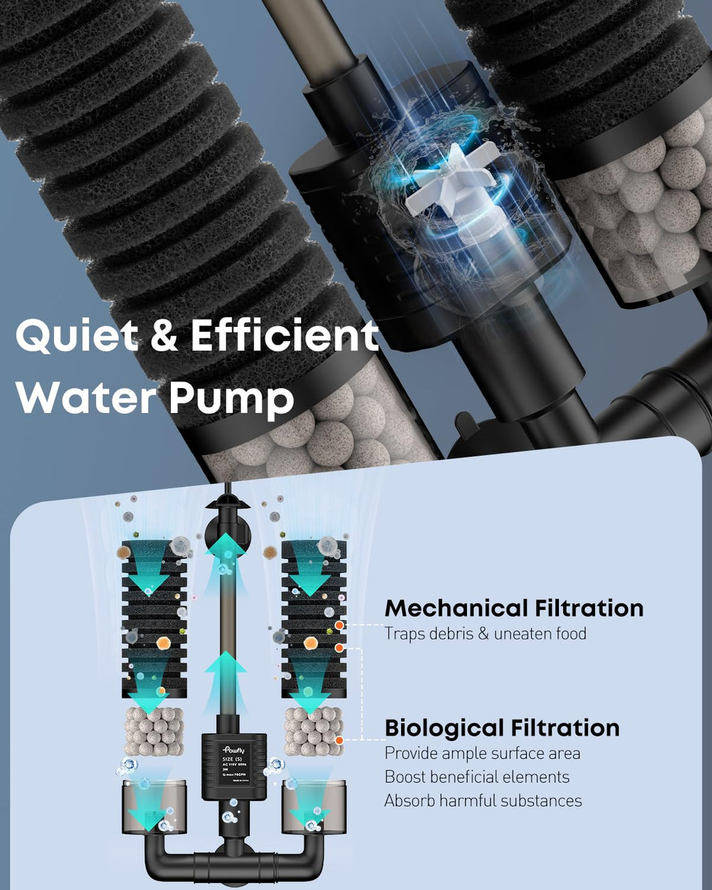 Pawfly filter assembly demonstrates easy setup and maintenance.
