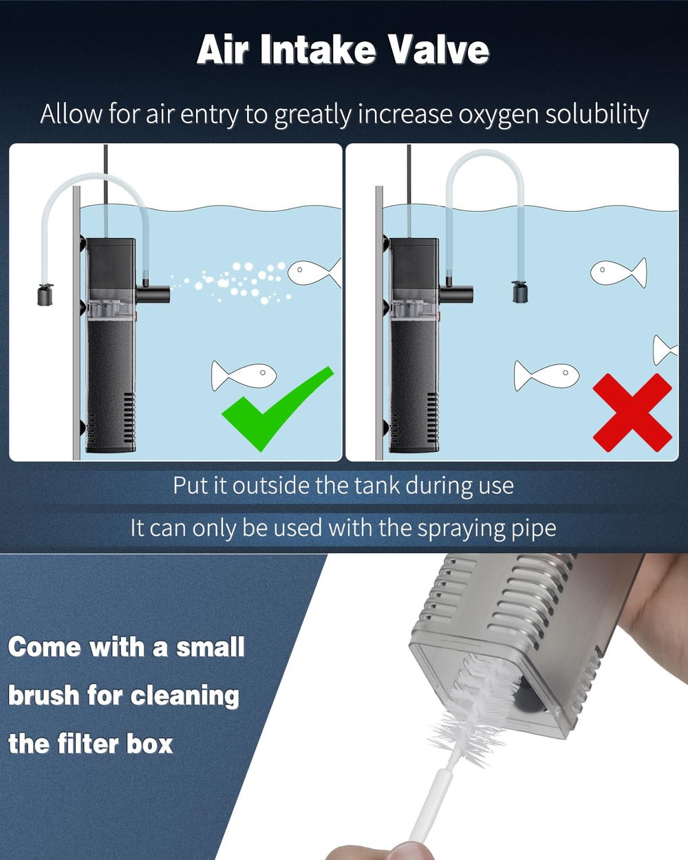Pawfly fine sponge filtration traps debris while protecting shrimp