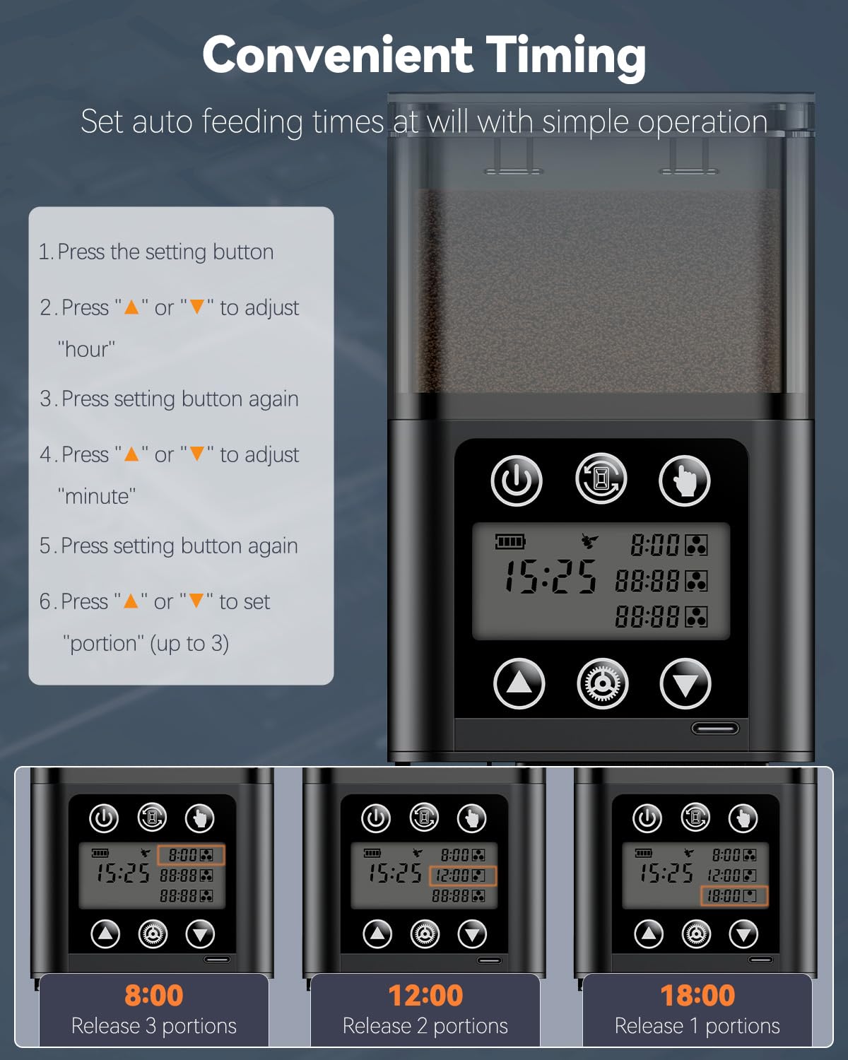 Pawfly three-port dispenser enables precise feeding portions.