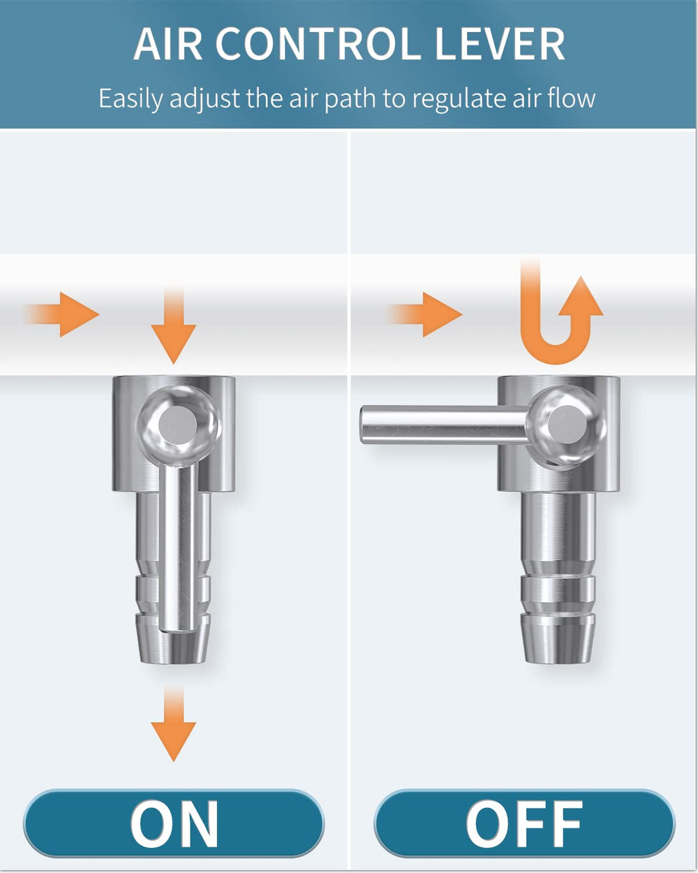 Pawfly valve tubing connection ensures a tight, slip-free fit.