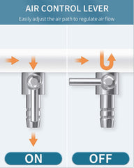 Pawfly valve tubing connection ensures a tight, slip-free fit.