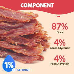 Close-up of PawFuel duck breast jerky real meat texture