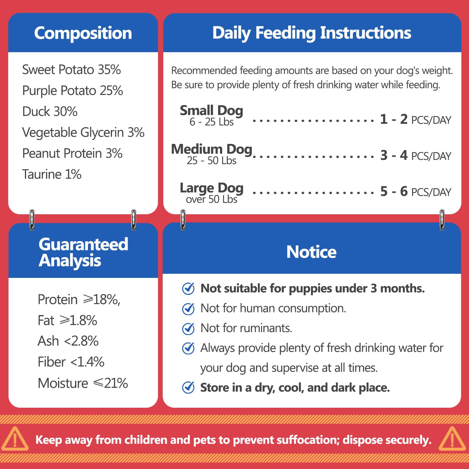 PawFuel taurine-inclusive formula supports heart and eye health potential.
