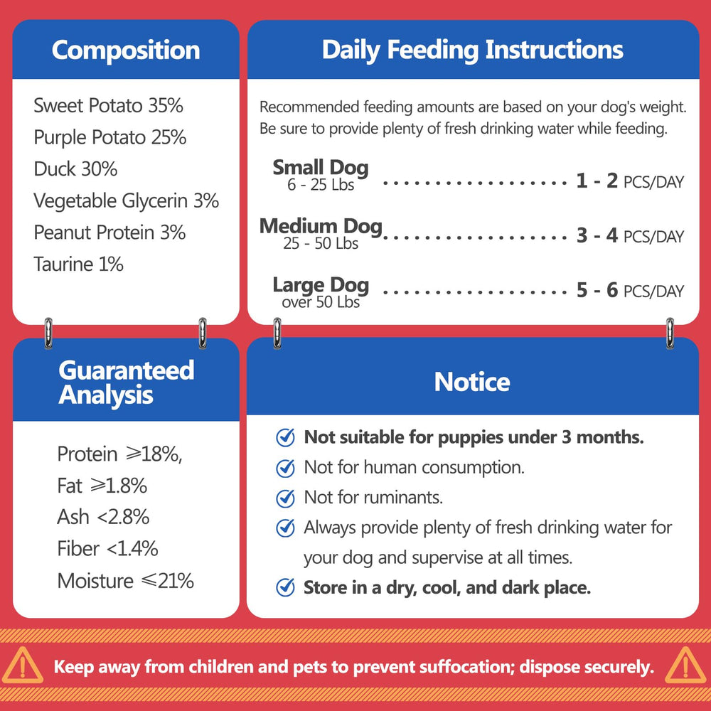 PawFuel taurine-inclusive formula supports heart and eye health potential.