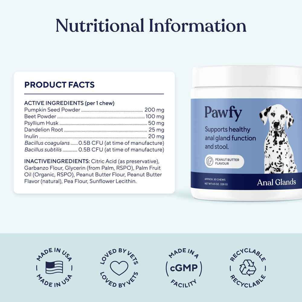 Pawfy anal gland care for dogs shown with contented expression after use.