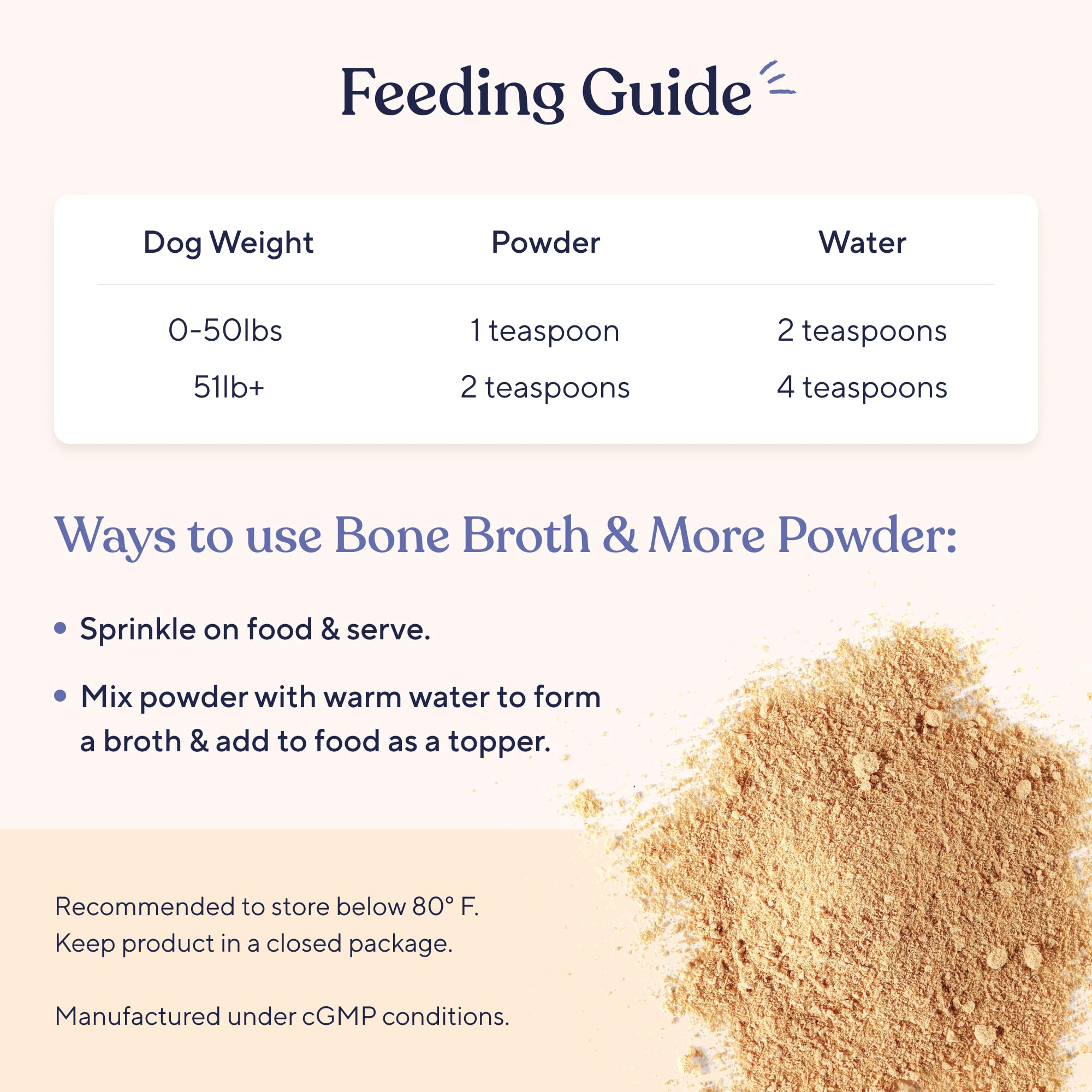 Pawfy Bone Broth packaging highlights convenient, ready-to-use meal topper.