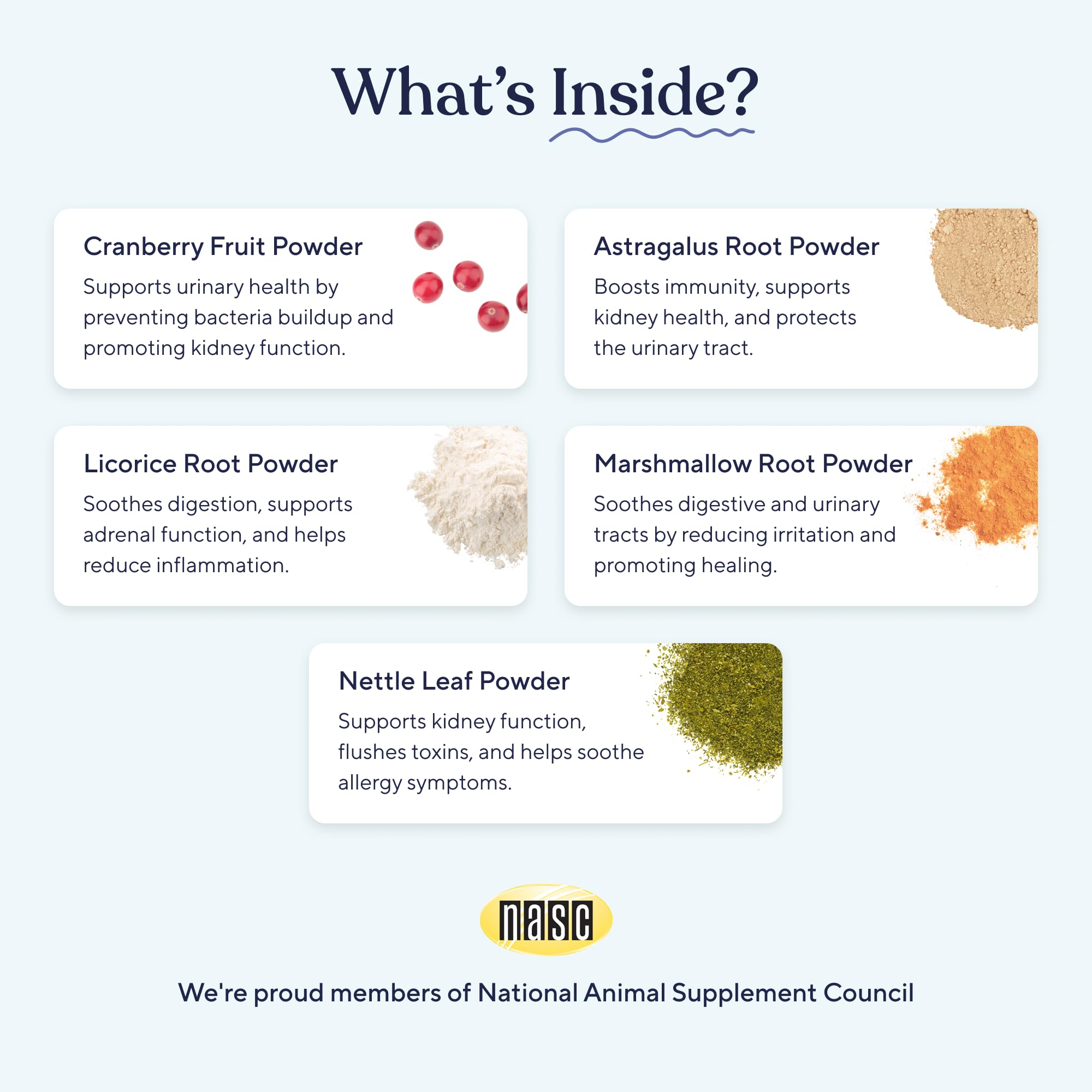 Pawfy UTI supplement cranberry ingredients panel highlights natural urinary health nutrients.