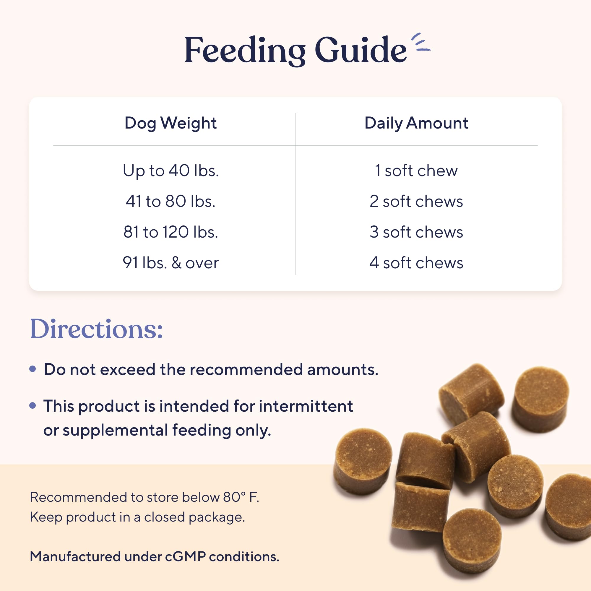 Pawfy Eye Support Soft Chews on countertop—quick daily bite for dogs.