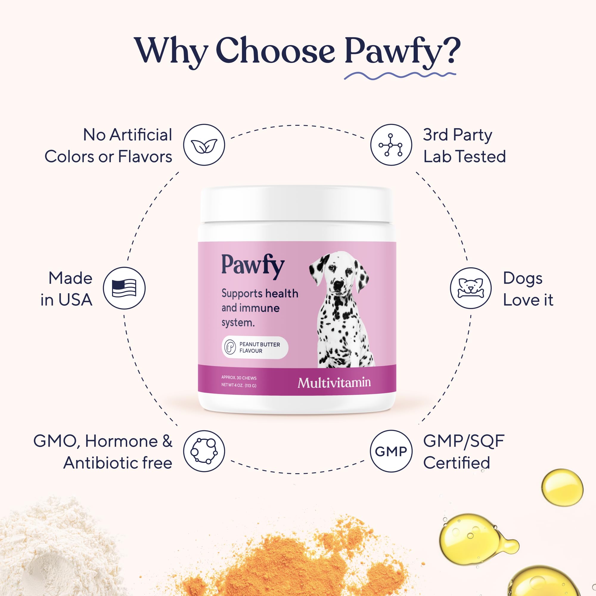 Pawfy life stage nutrition image emphasizing balanced care across ages