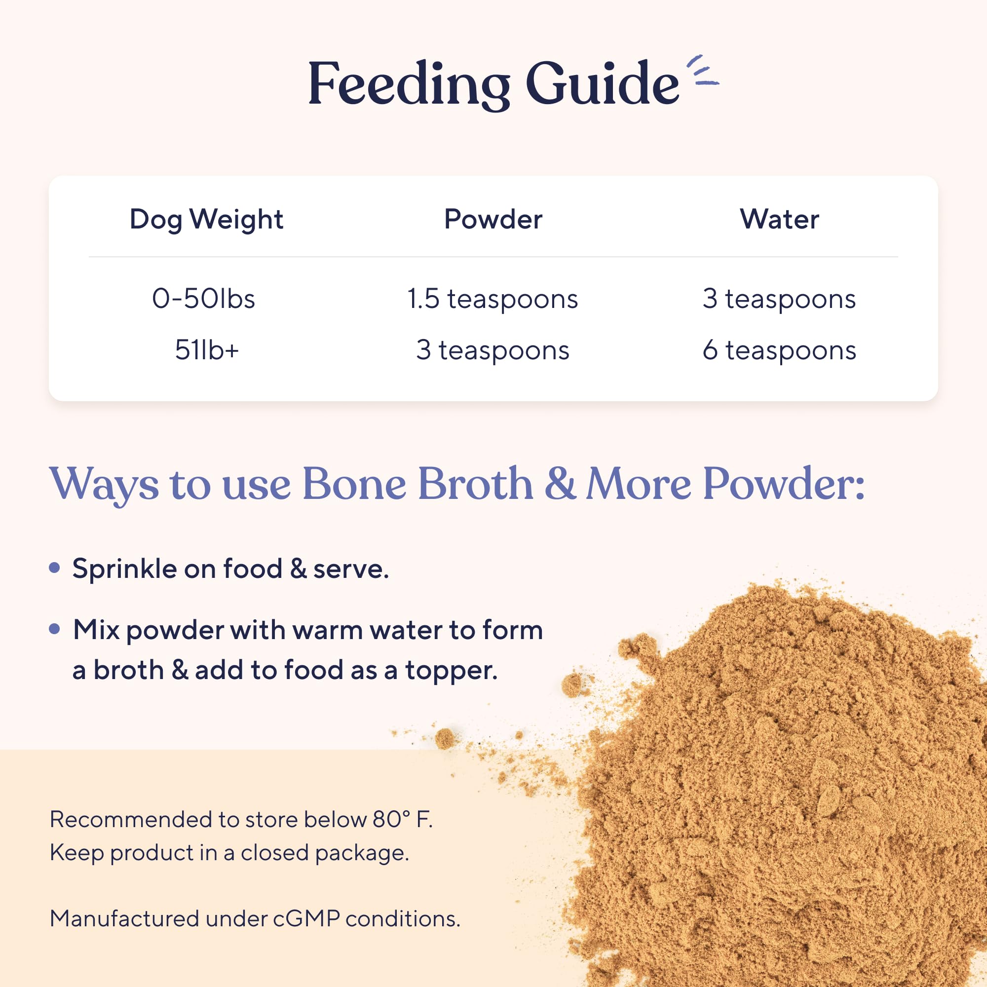 Pawfy Pumpkin Powder blend with carrot and ginger supports gut comfort.