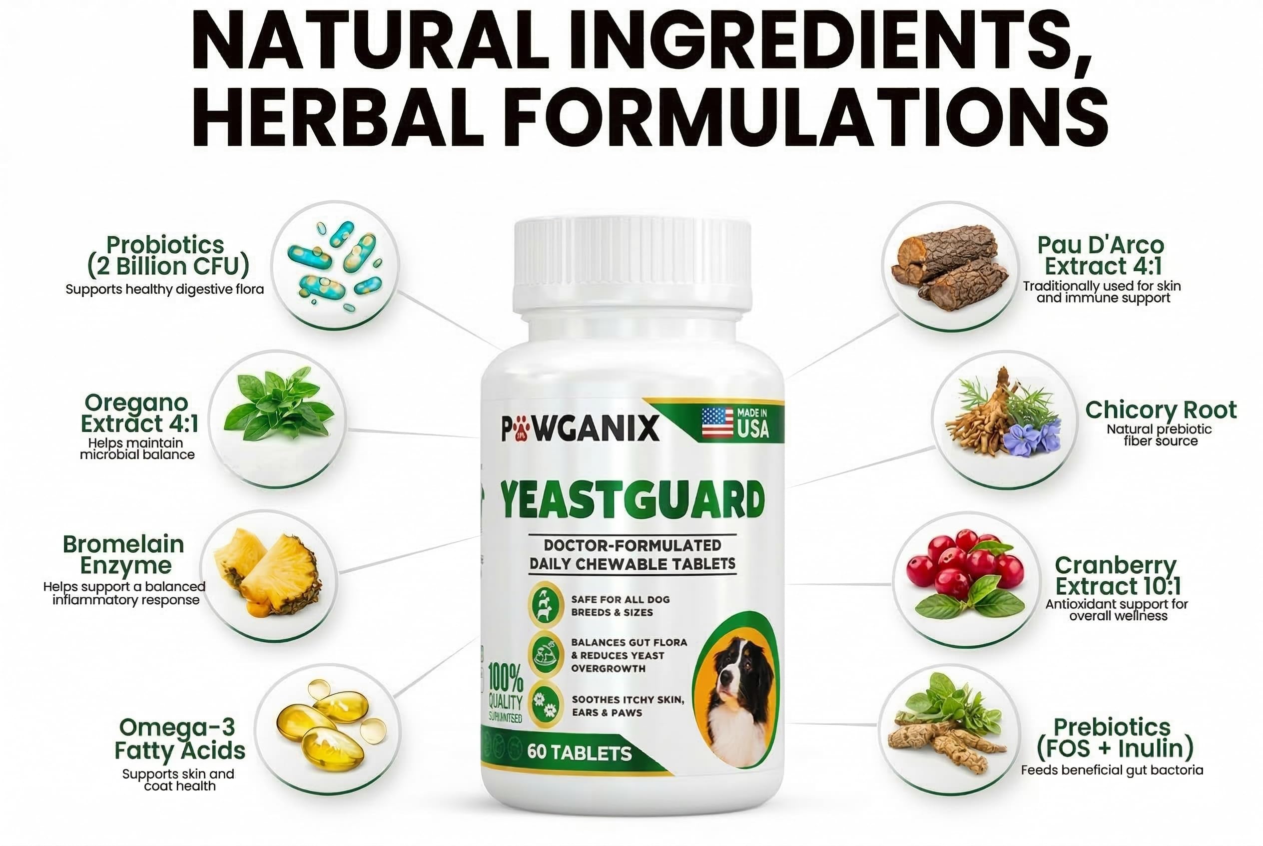 Pawganix YeastGuard ingredients caprylic acid highlight natural balance.