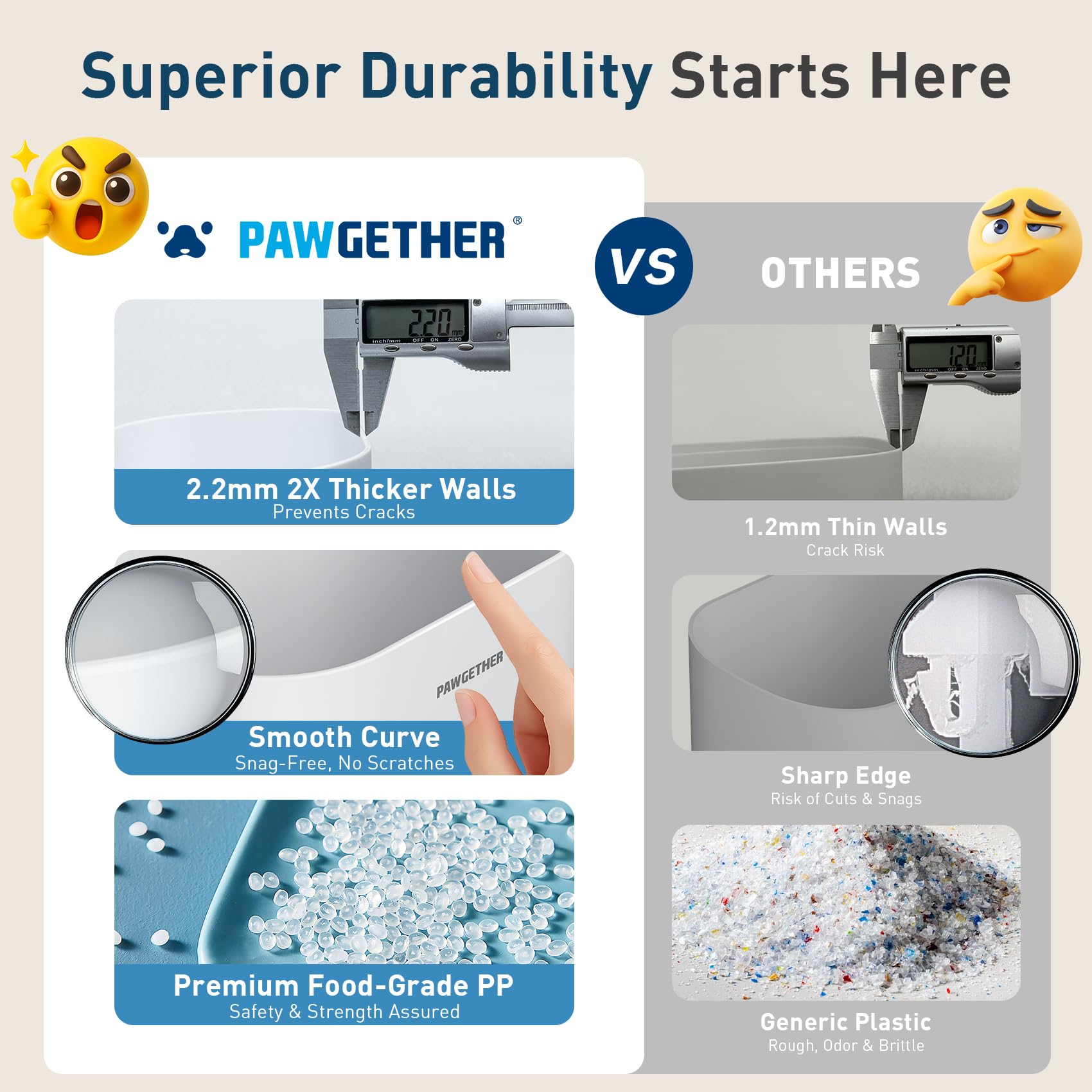 PAWGETHER Gravity Feeder inside desiccant keeps kibble dry and fresh.