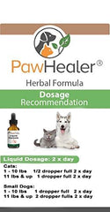 PawHealer used with cats and small dogs during a cough episode
