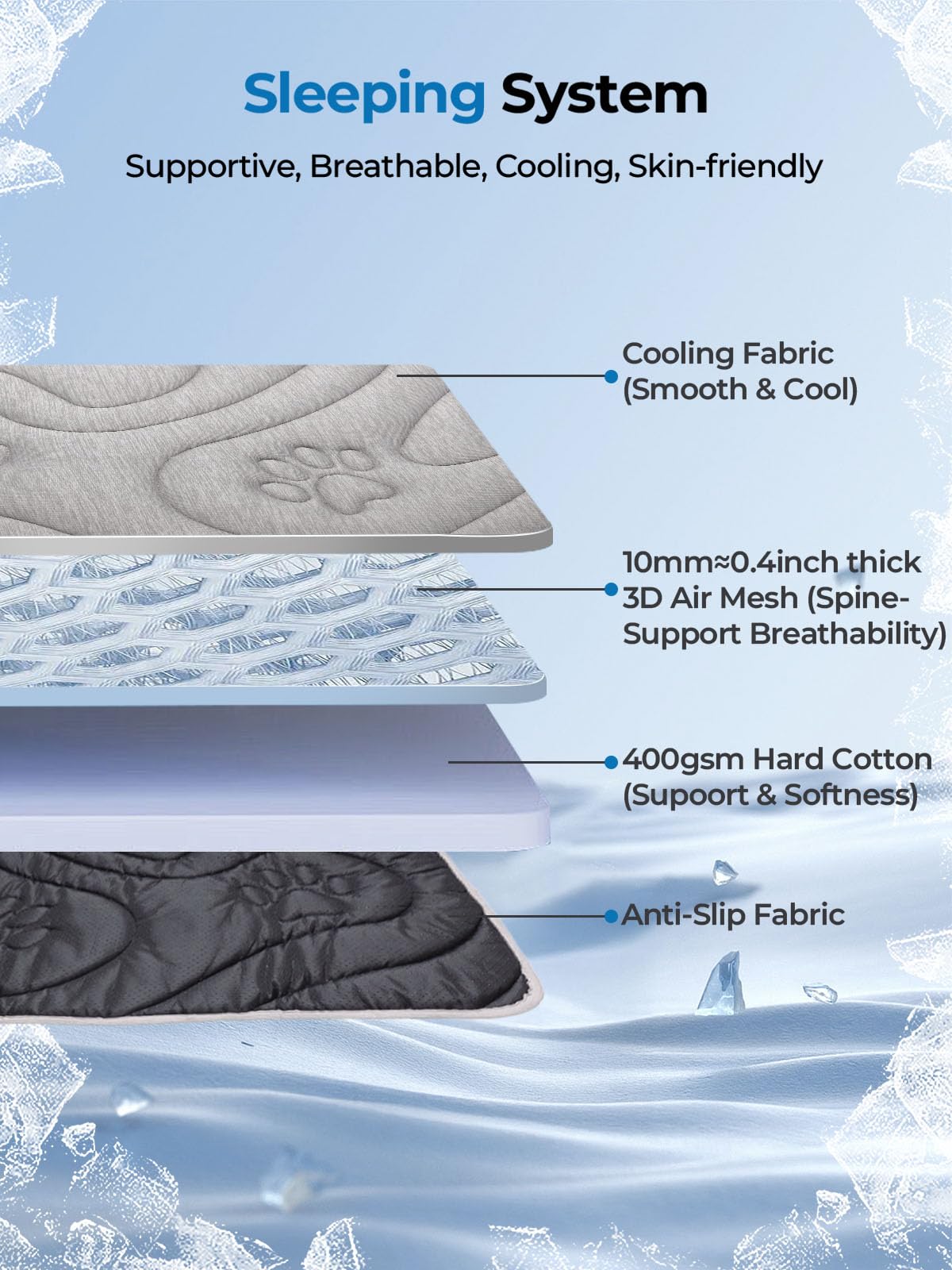 Pawhoo Cooling Mat non-slip bottom keeps pad secure on surfaces.