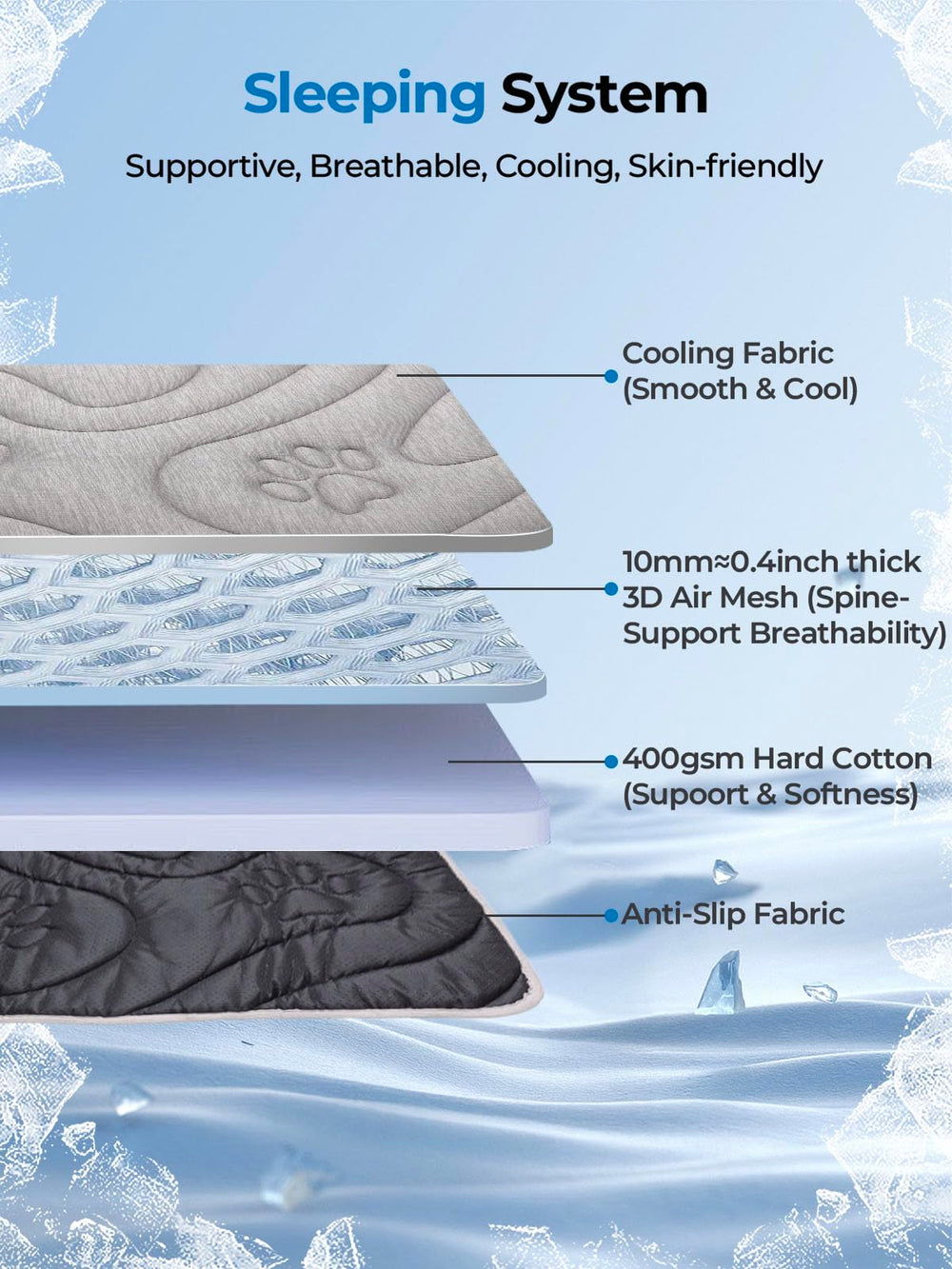 Pawhoo Cooling Mat non-slip bottom keeps pad secure on surfaces.