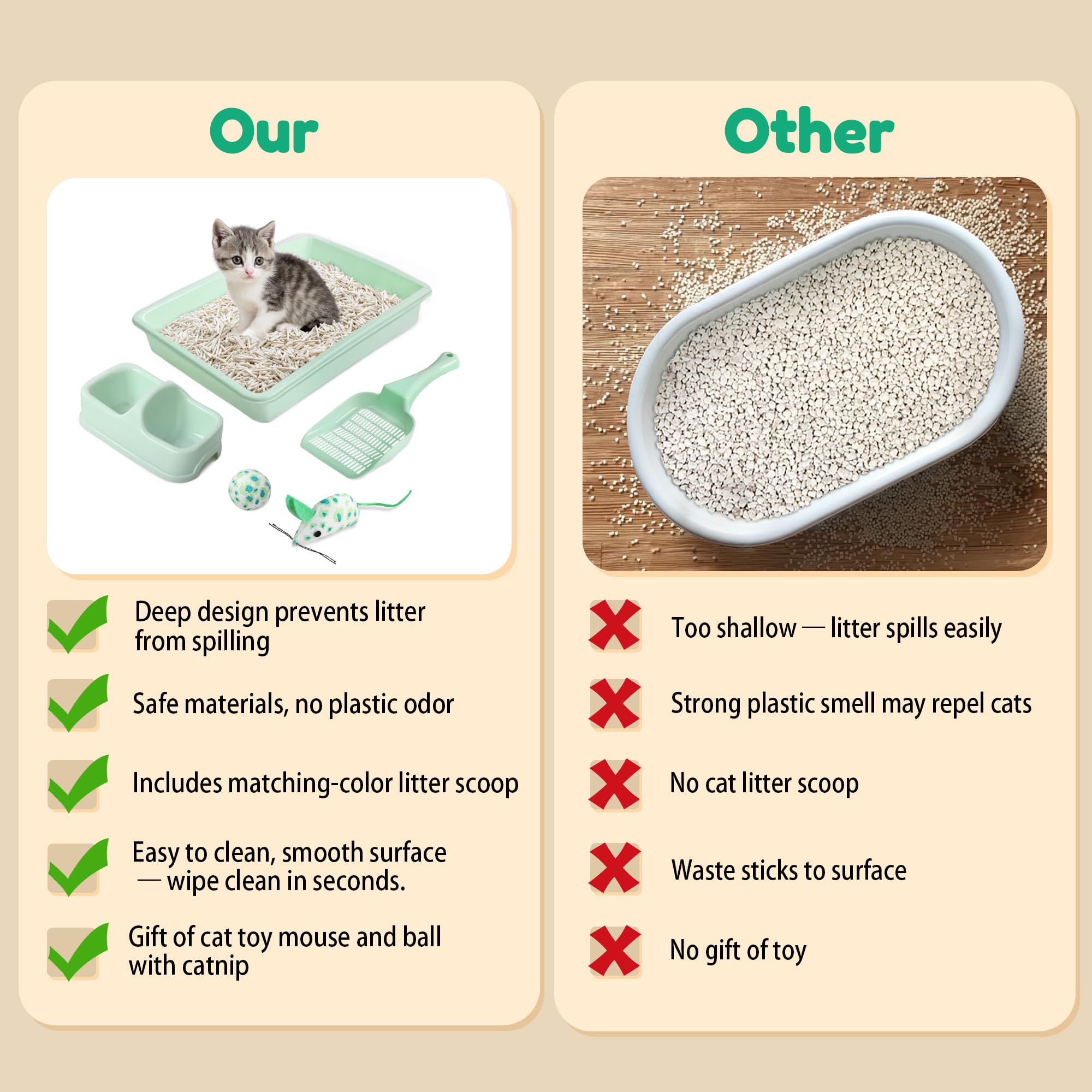 PAWISE kitten starter kit compact size ideal for beginners