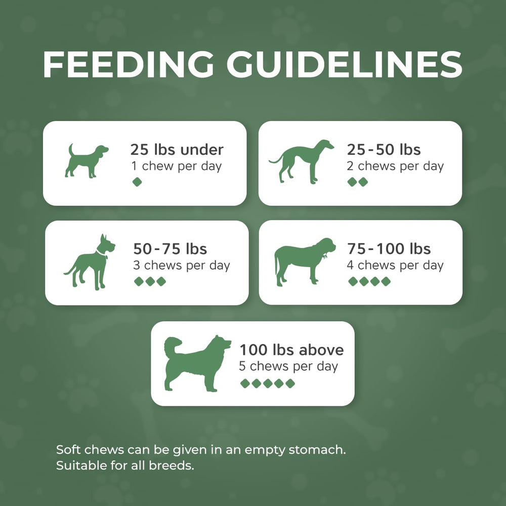 PawLabs Calming Hemp Chews package label detail highlighting organic ingredients and vet formulation.