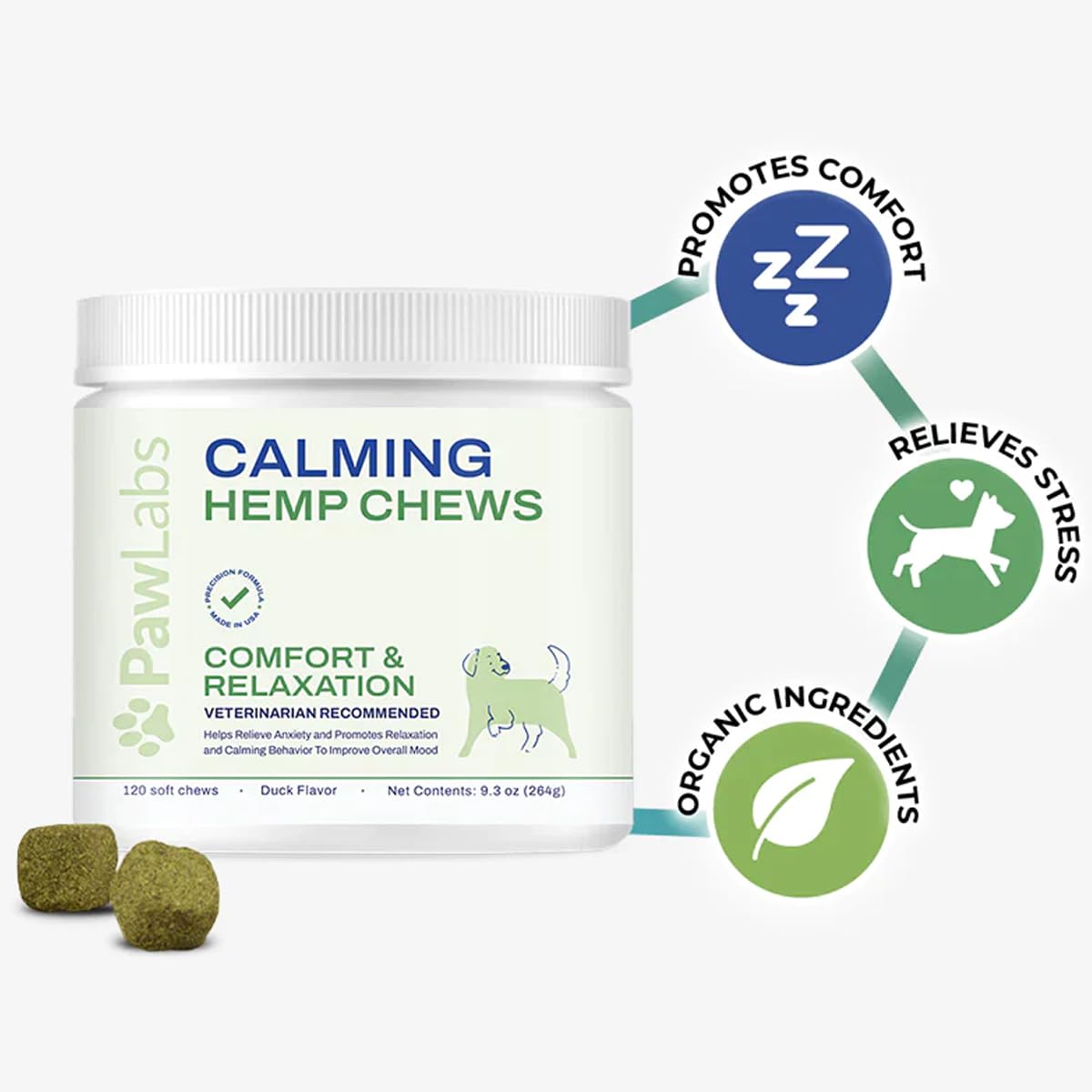 PawLabs Calming Hemp Chews USA-made facility image.