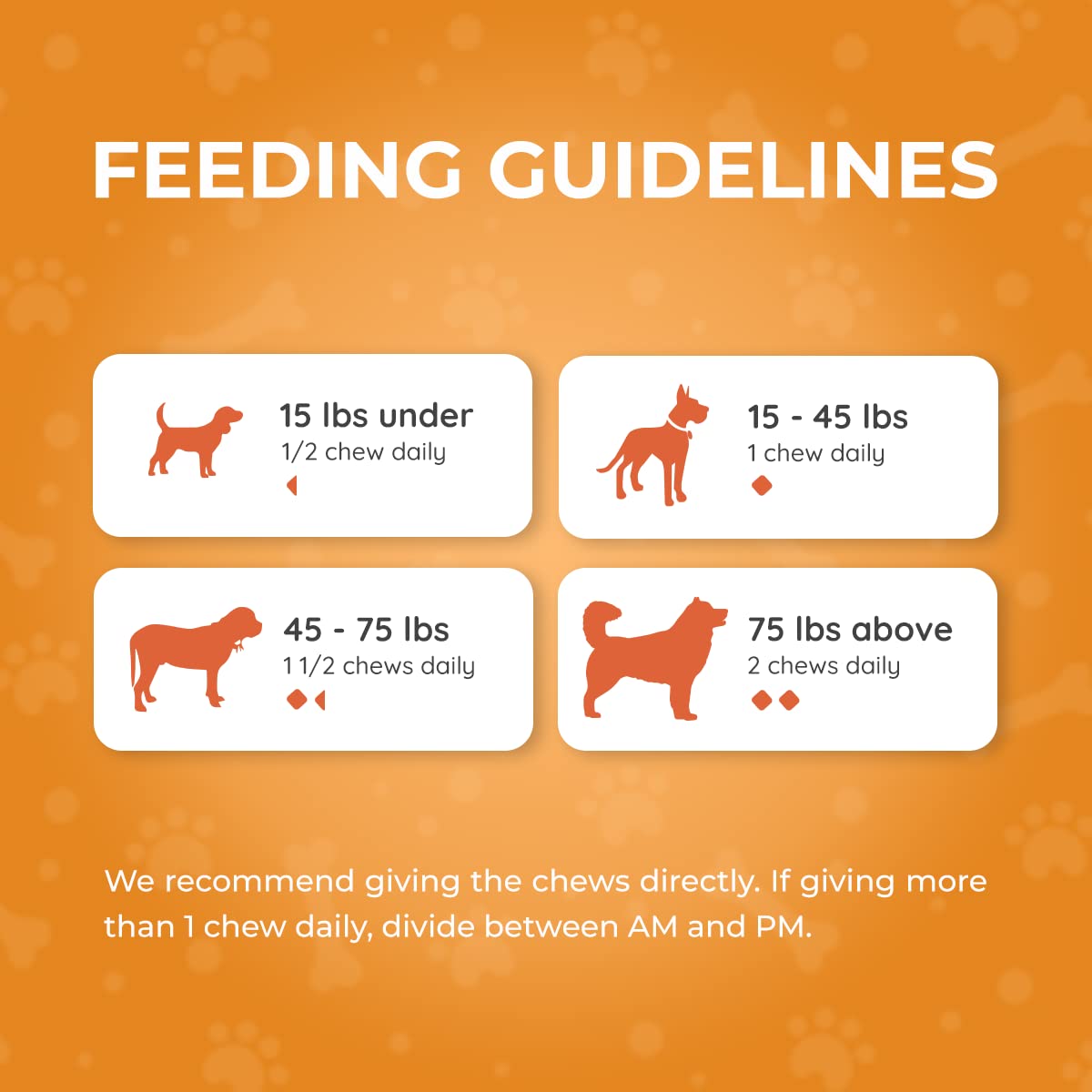 Pawlabs G-Max Joint Chews dog eating scene demonstrates easy daily dosing.