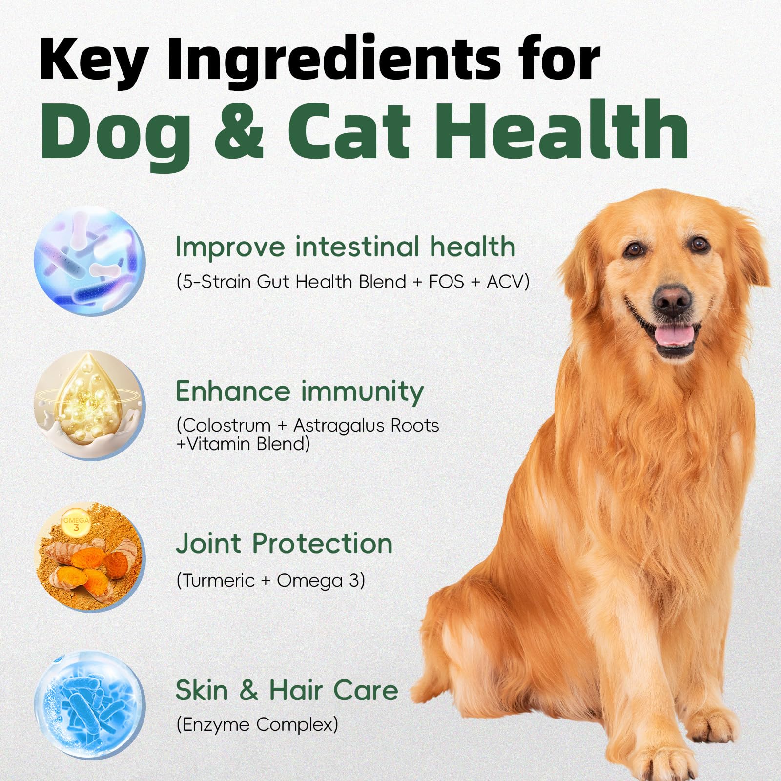 Pawlooza probiotics for dogs ingredient panel with key components