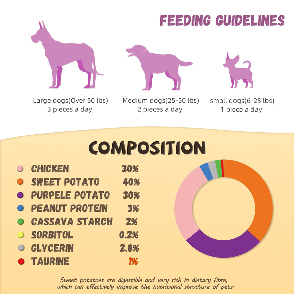 Pawmate all-breeds snack showcased as versatile reward.