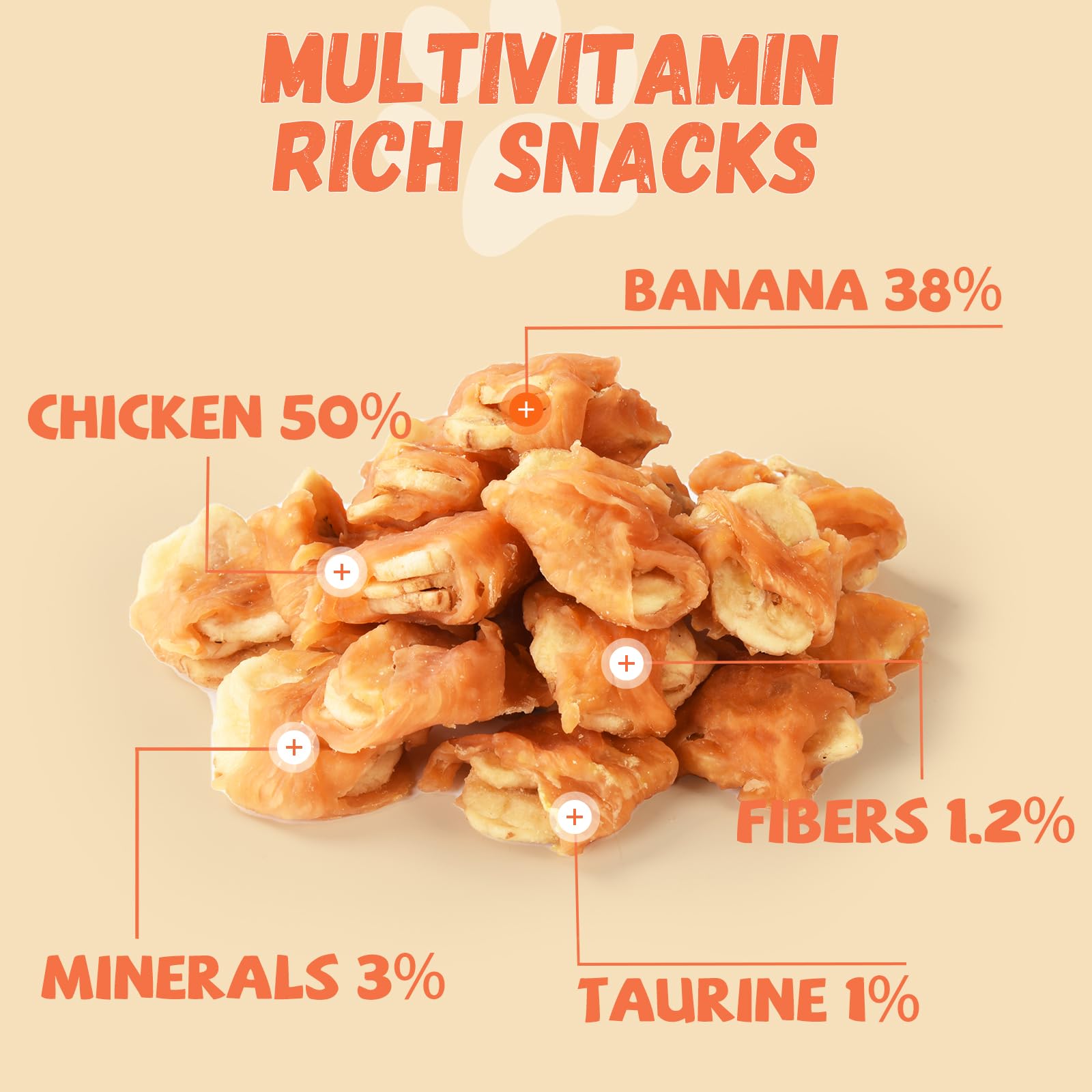 Pawmate treats in pack showing grain-free soft chews.