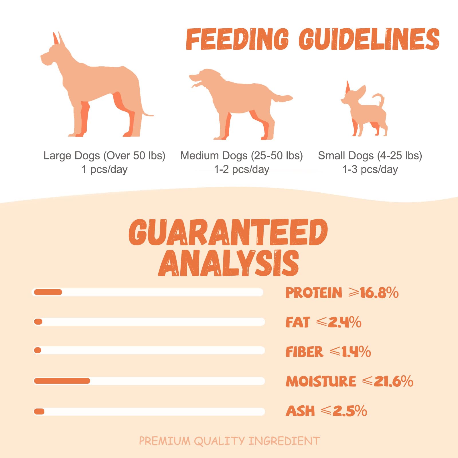 Pawmate dog-training reward bowl scene with bite-sized incentives.