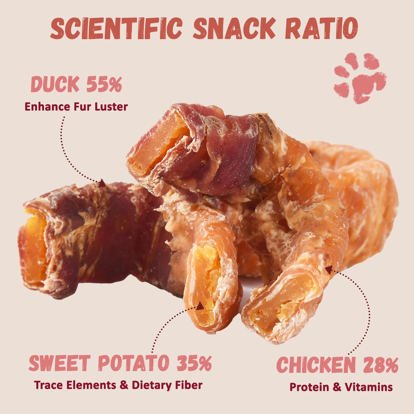 Pawmate duck jerky wrapped donuts, savory canine snack option.