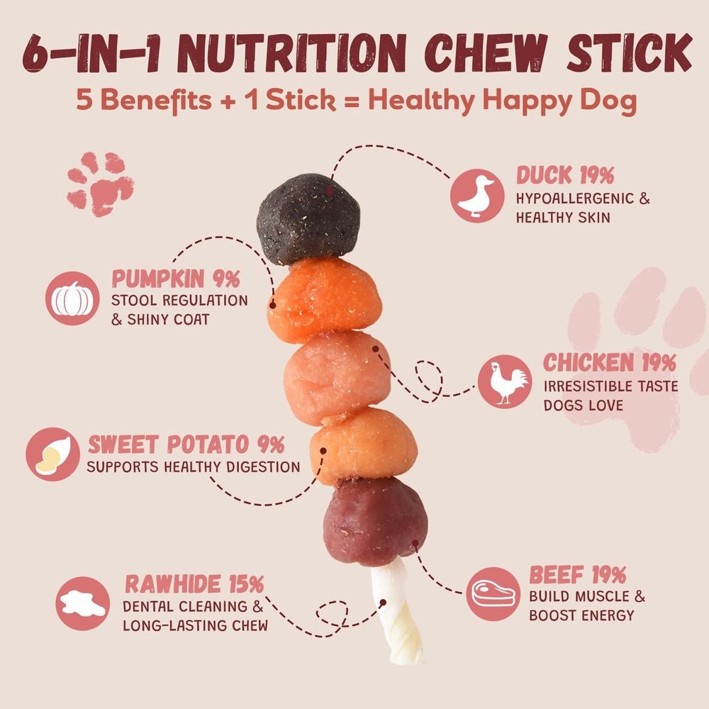 Pawmate duck protein ingredient highlights hypoallergenic meat for sensitive stomachs.