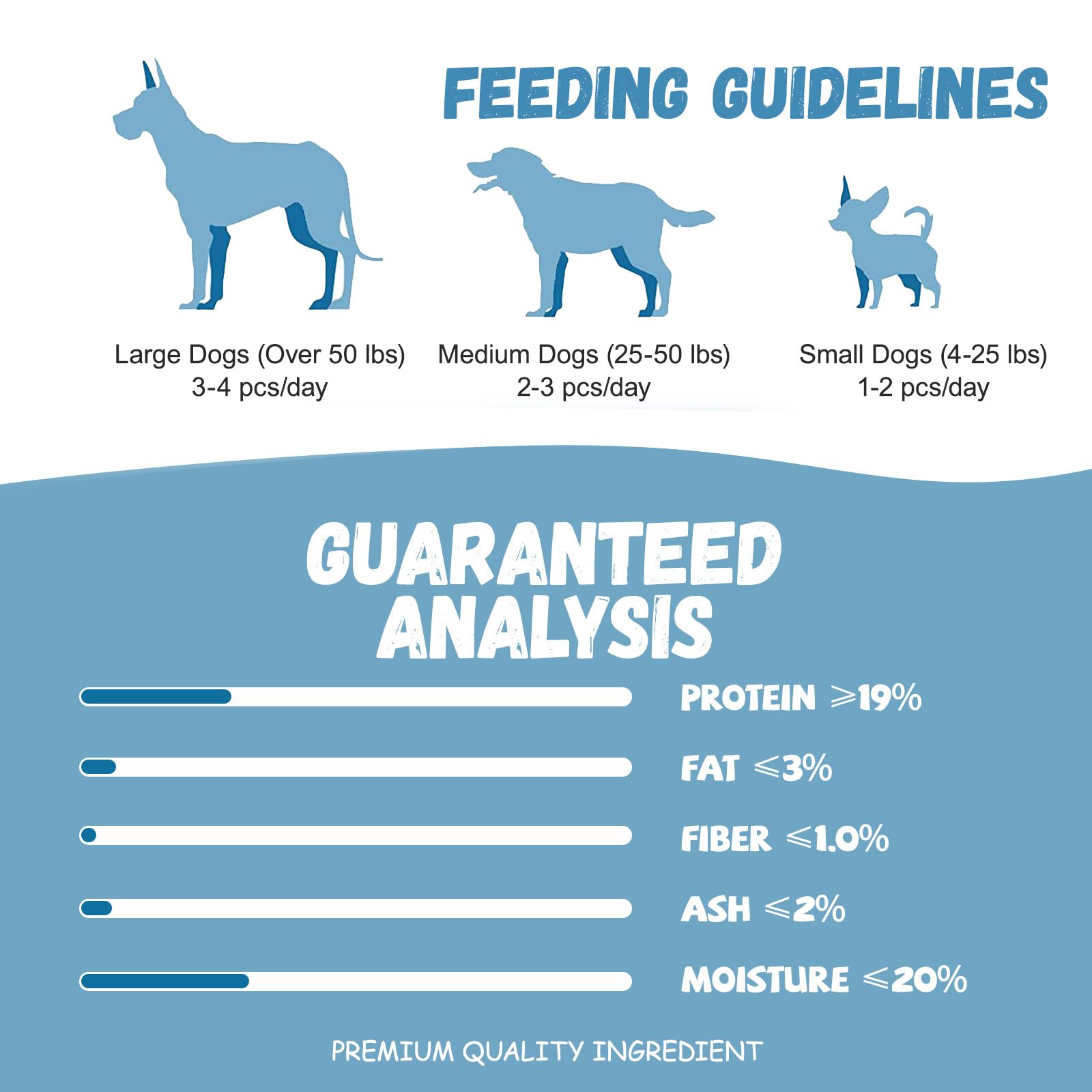 Pawmate durable chew designed for medium to large dogs' chew sessions.