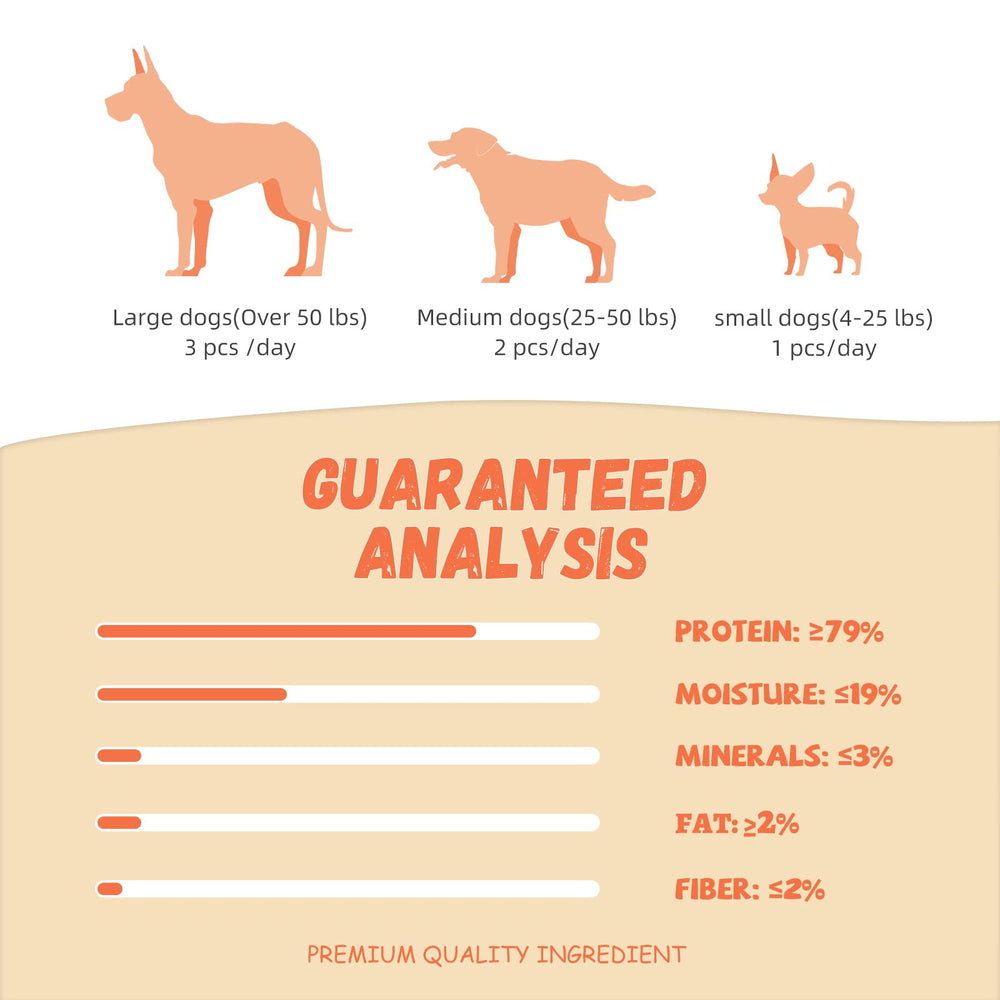 Pawmate four-count pack shown for stocking and rewards.