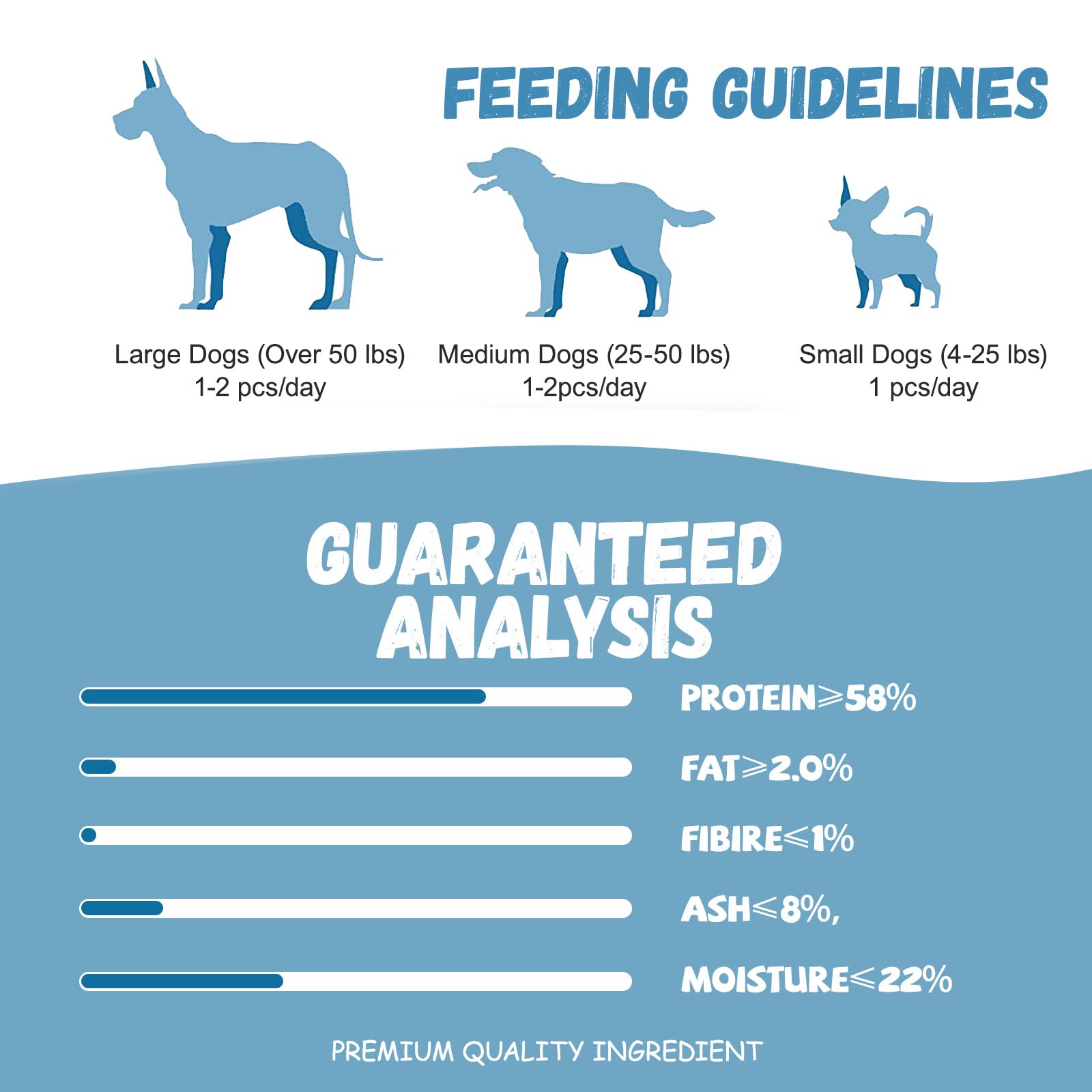Pawmate pack of treats for dogs of all sizes