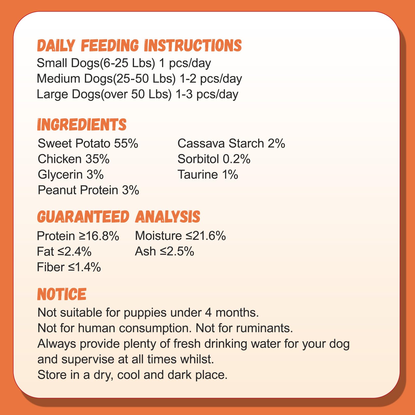 Pawmate sweet potato wrapped snack plated to showcase wholesome ingredients.